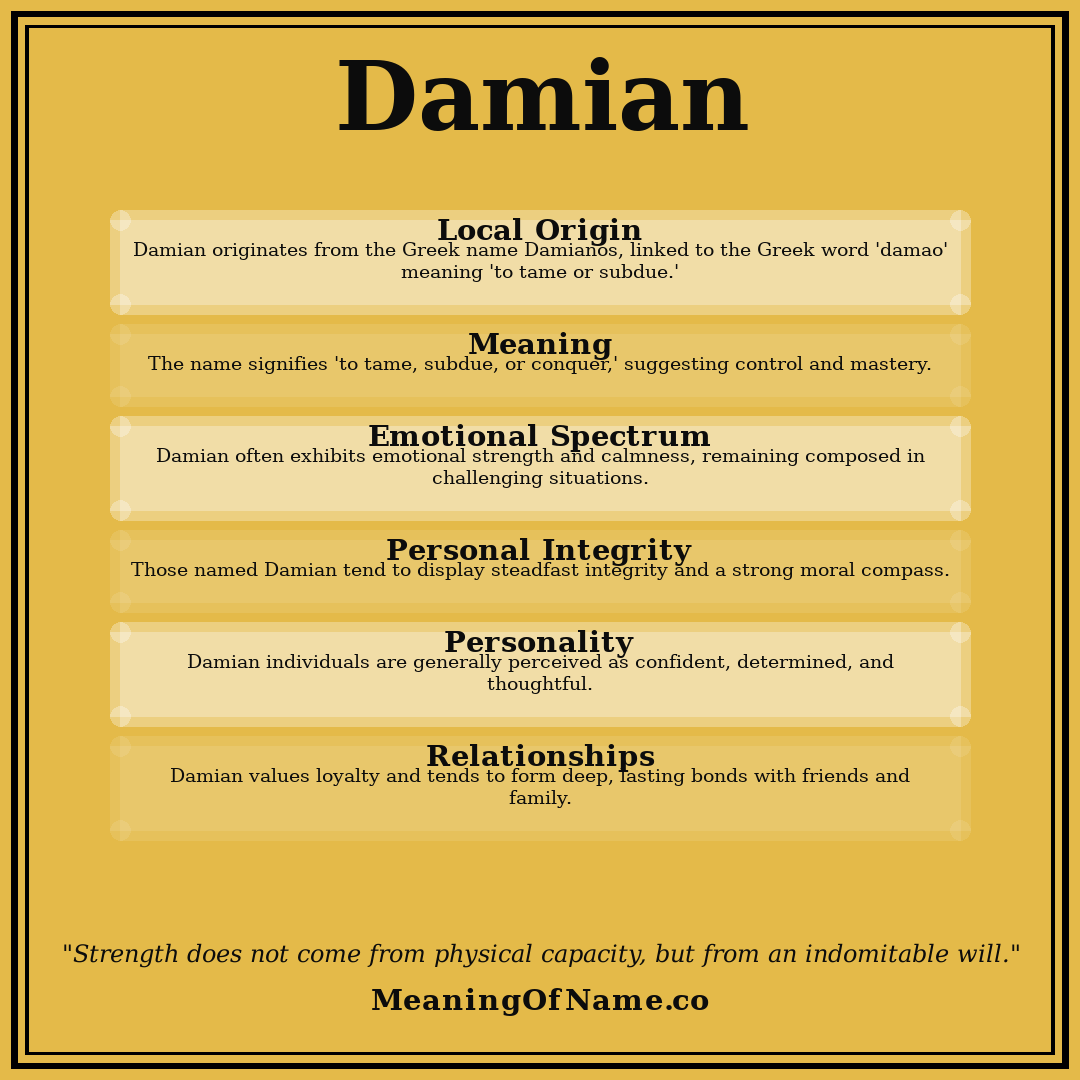 Damian name meaning poster