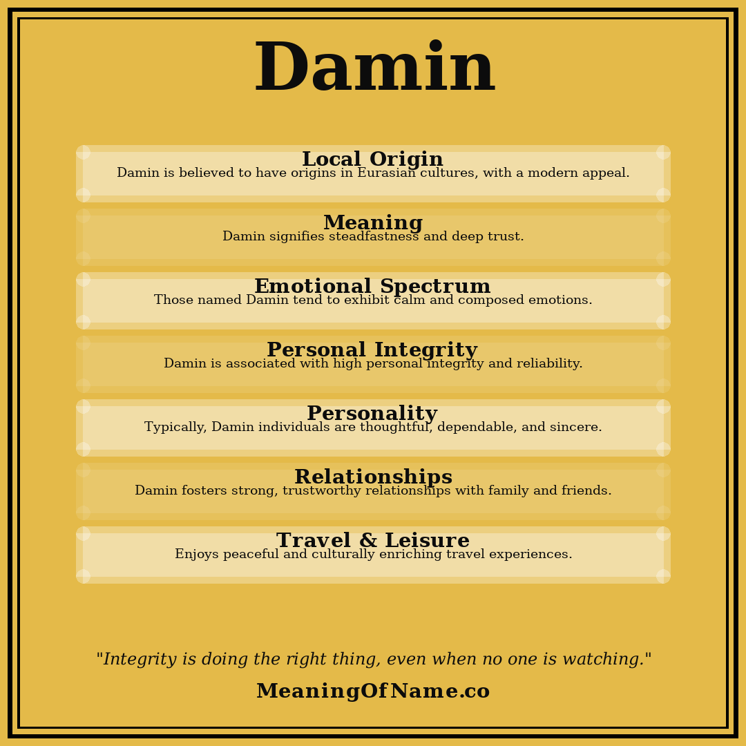 Damin name meaning poster