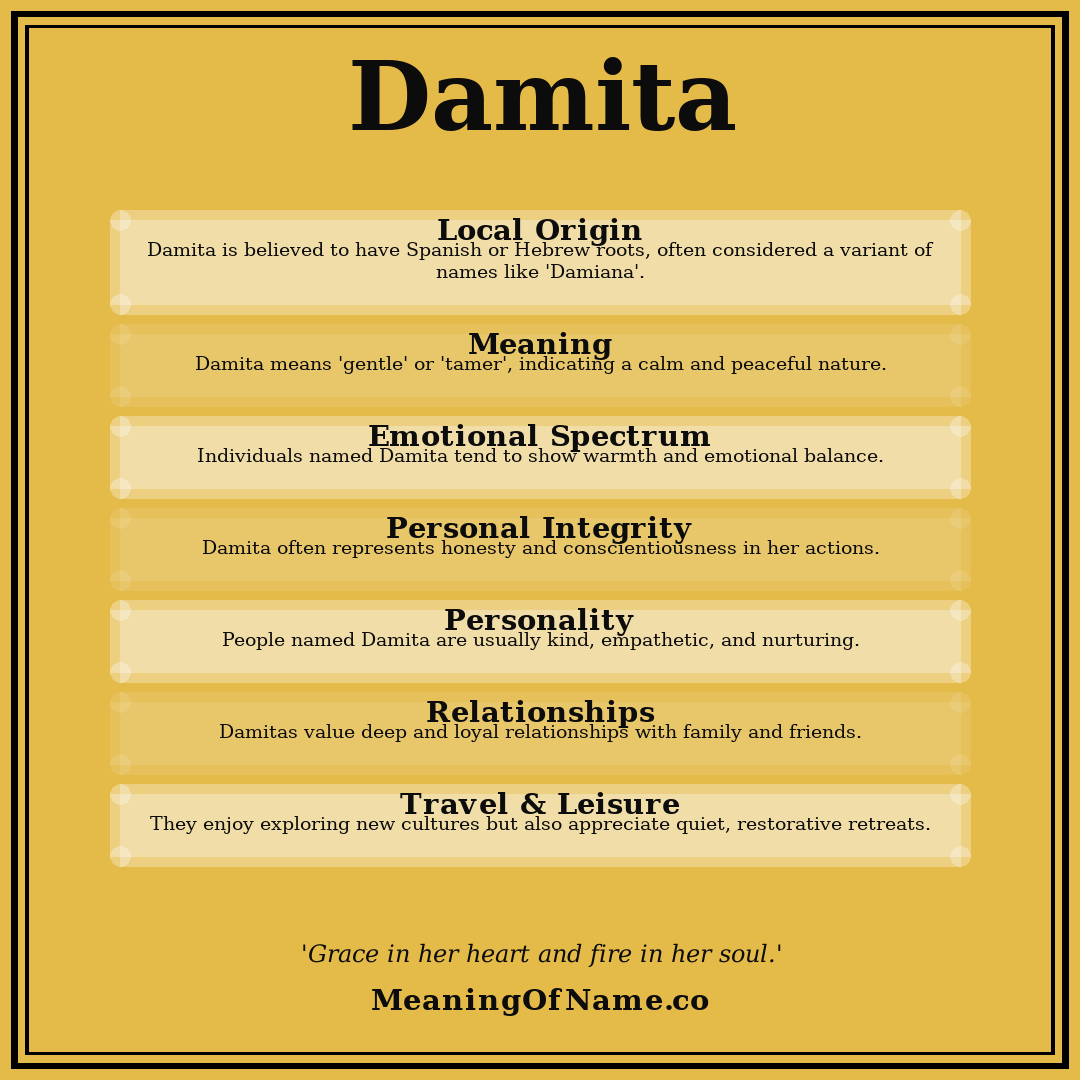 Damita name meaning poster