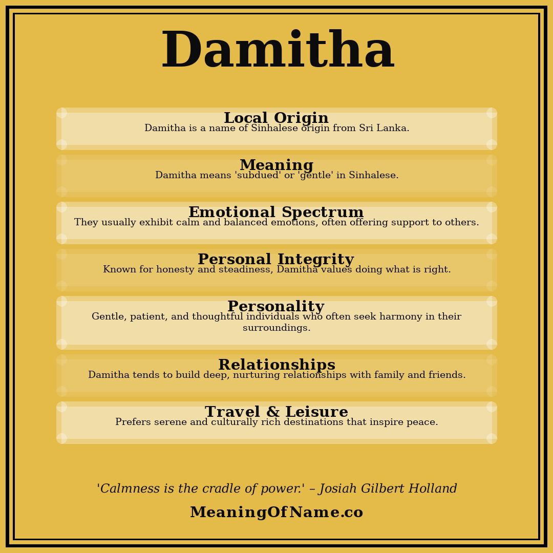Damitha name meaning poster