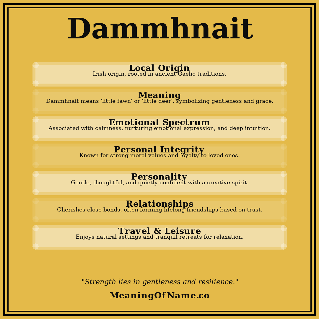 Dammhnait name meaning poster