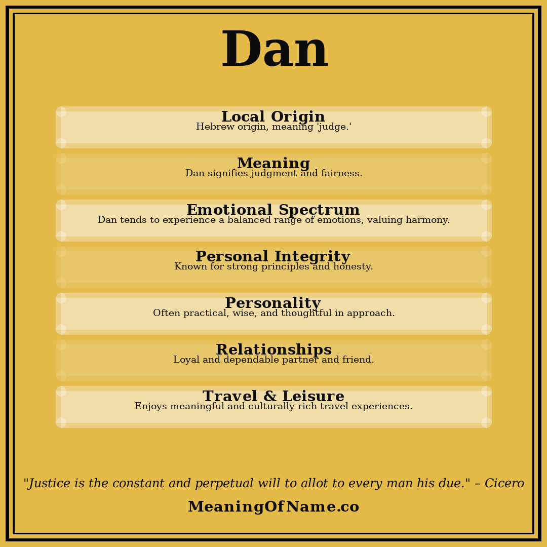 Dan name meaning poster