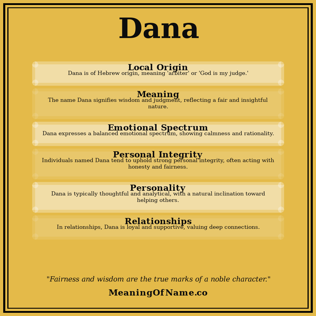 Dana name meaning poster