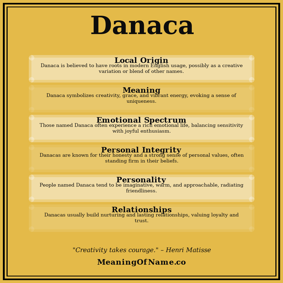 Danaca name meaning poster