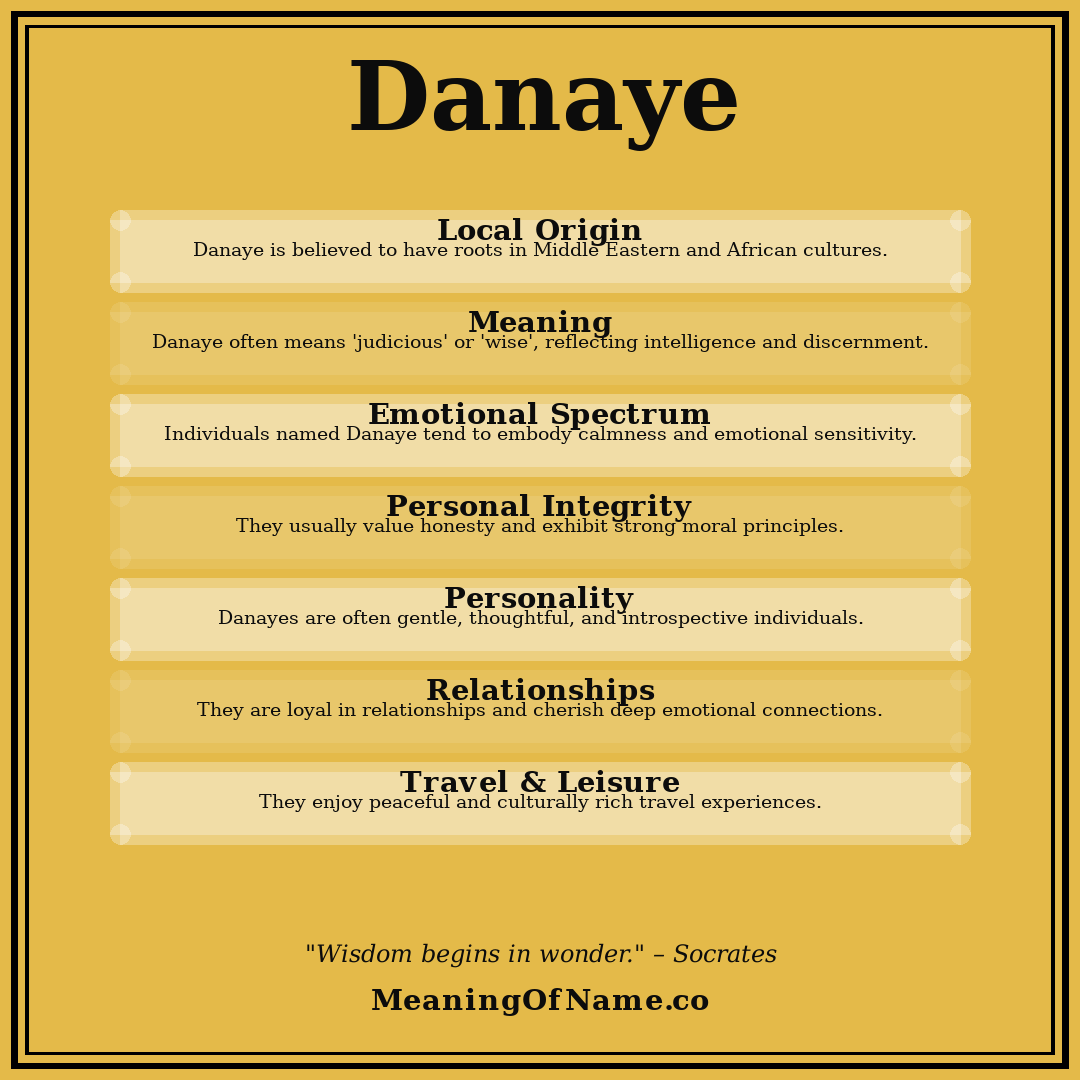Danaye name meaning poster