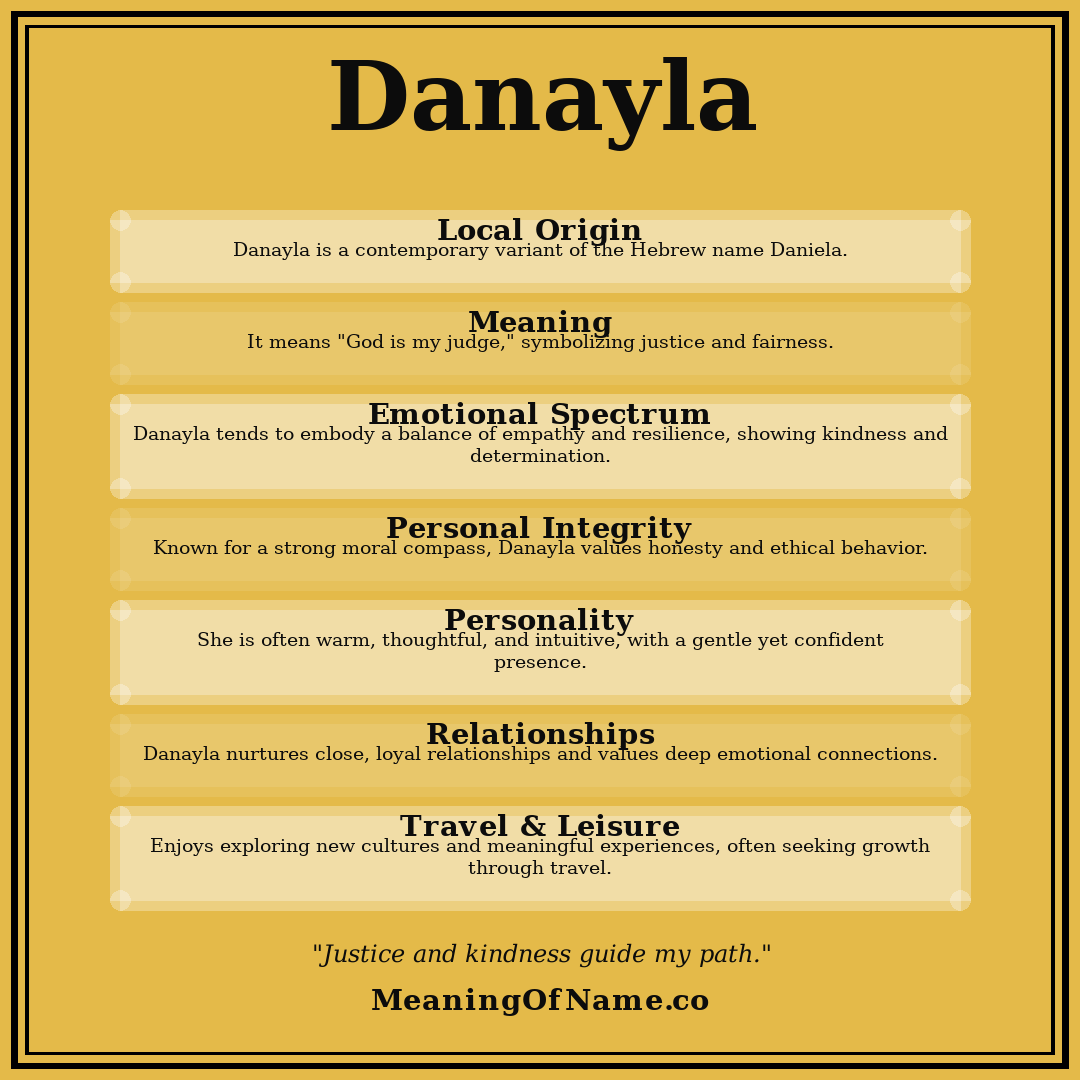 Danayla name meaning poster
