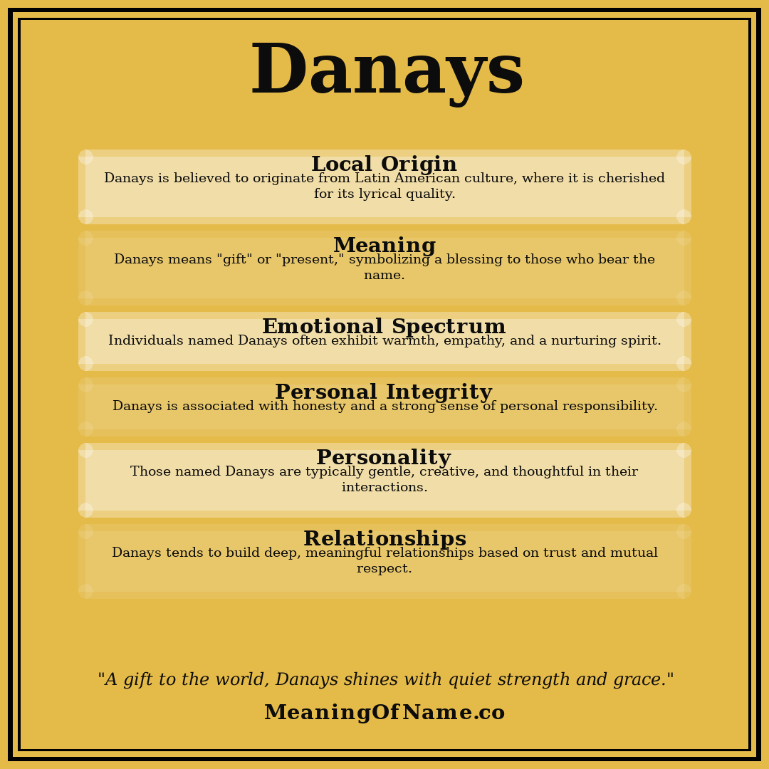 Danays name meaning poster