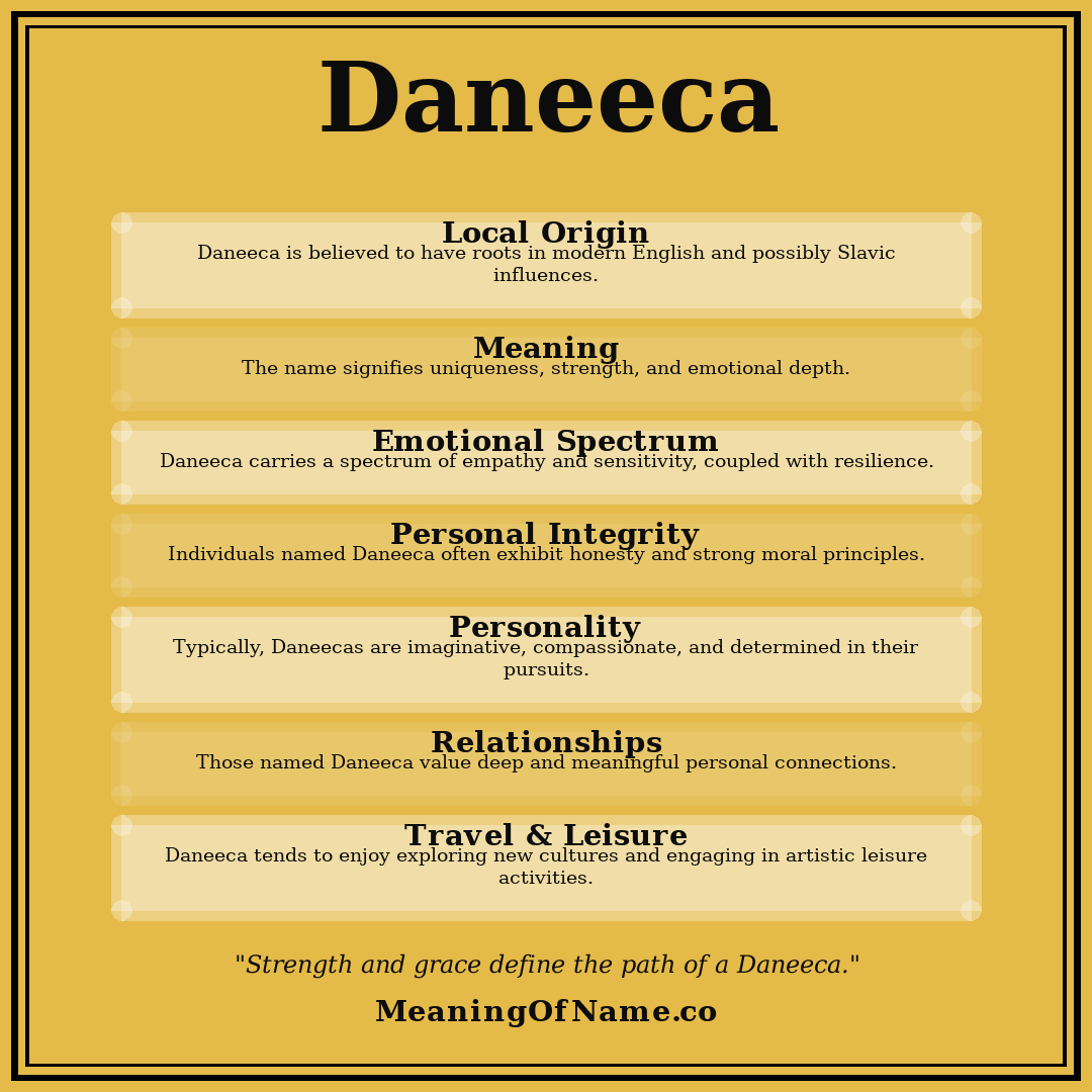 Daneeca name meaning poster