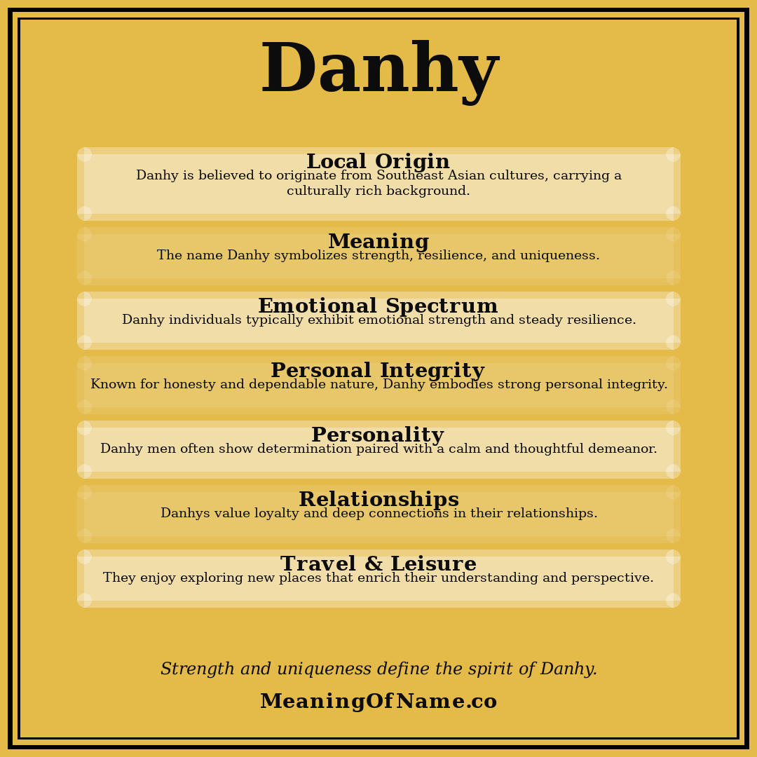 Danhy name meaning poster
