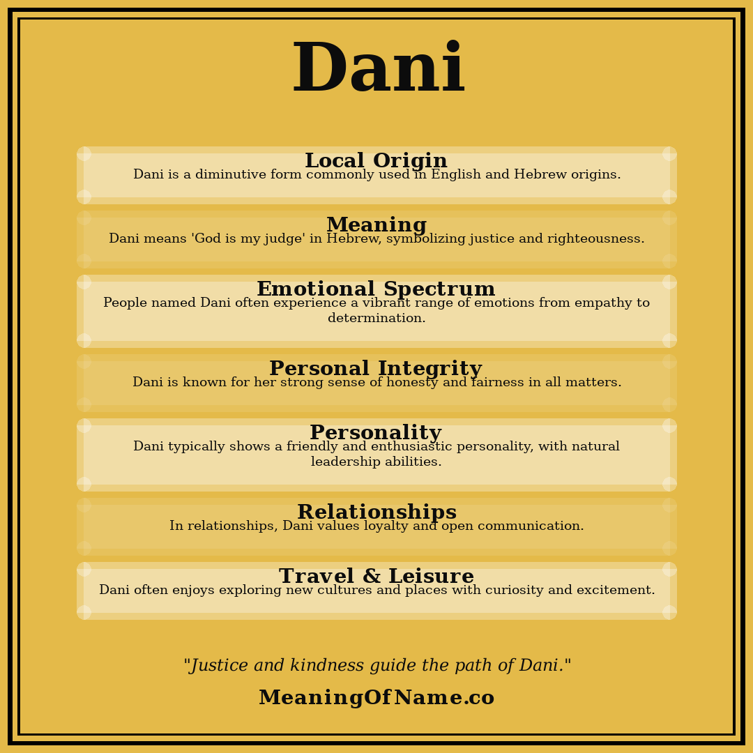 Dani name meaning poster