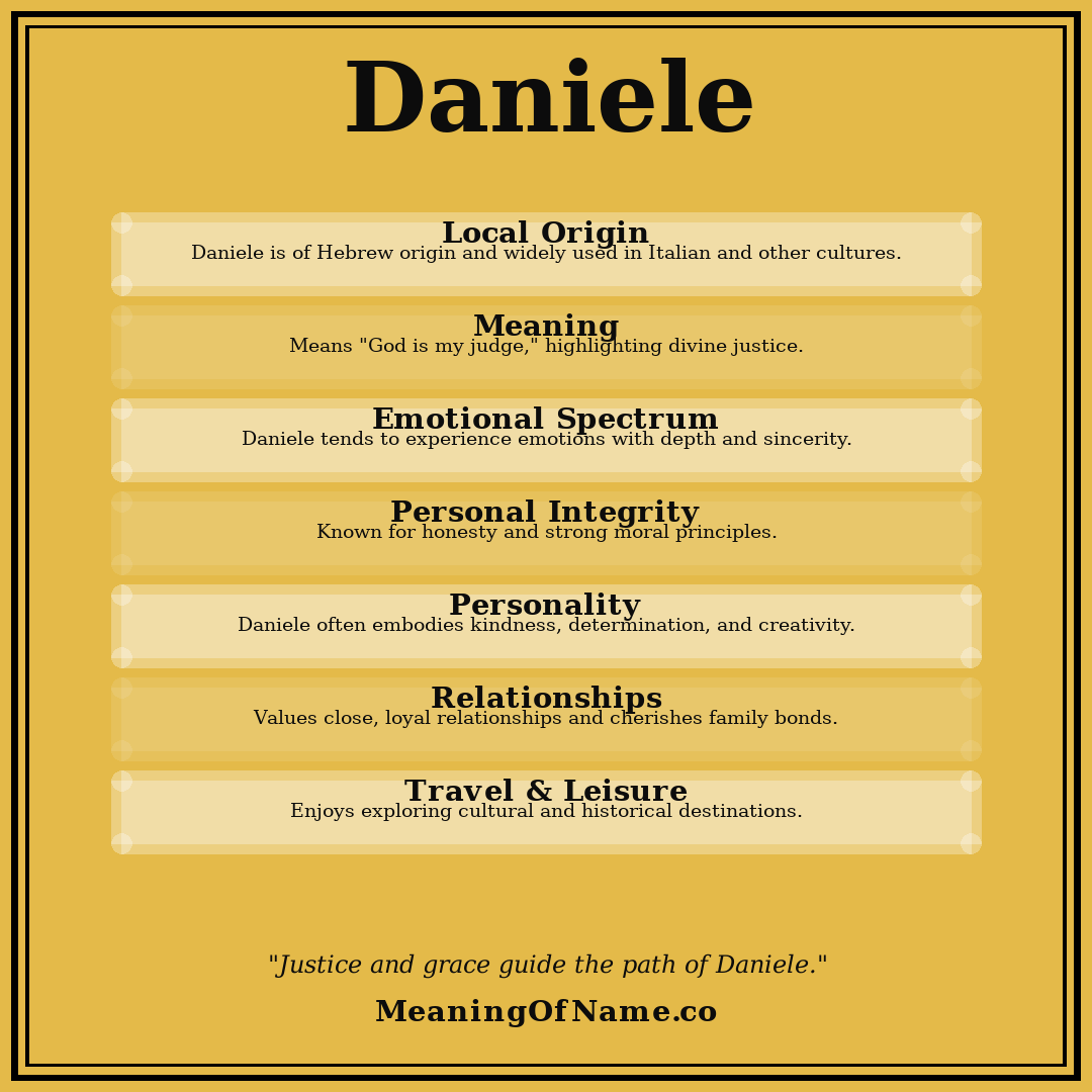 Daniele name meaning poster