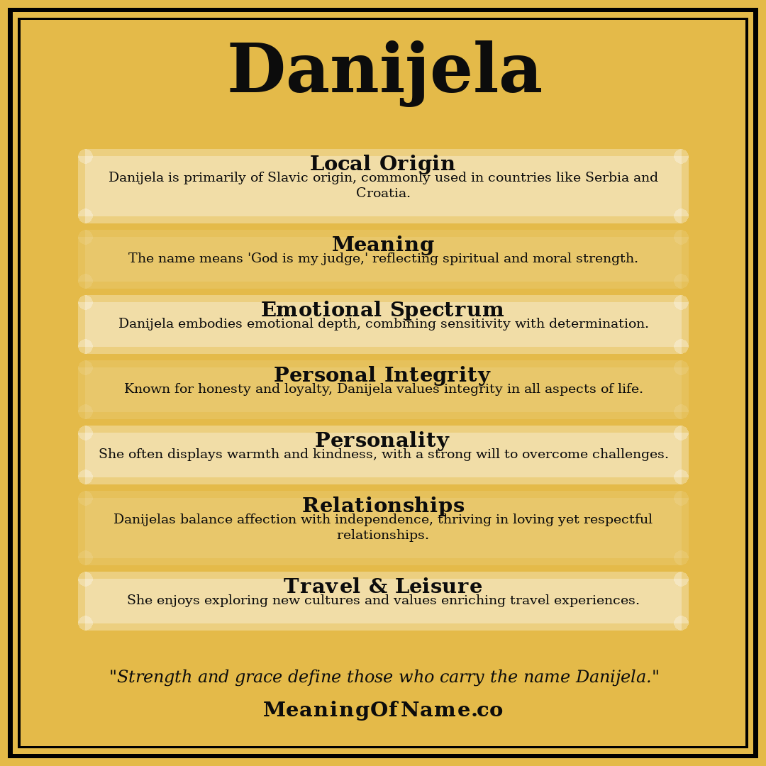 Danijela name meaning poster