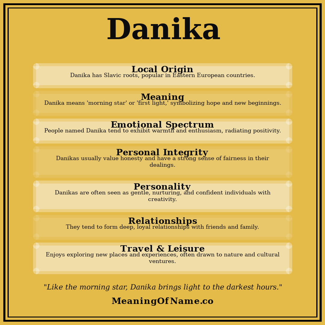 Danika name meaning poster
