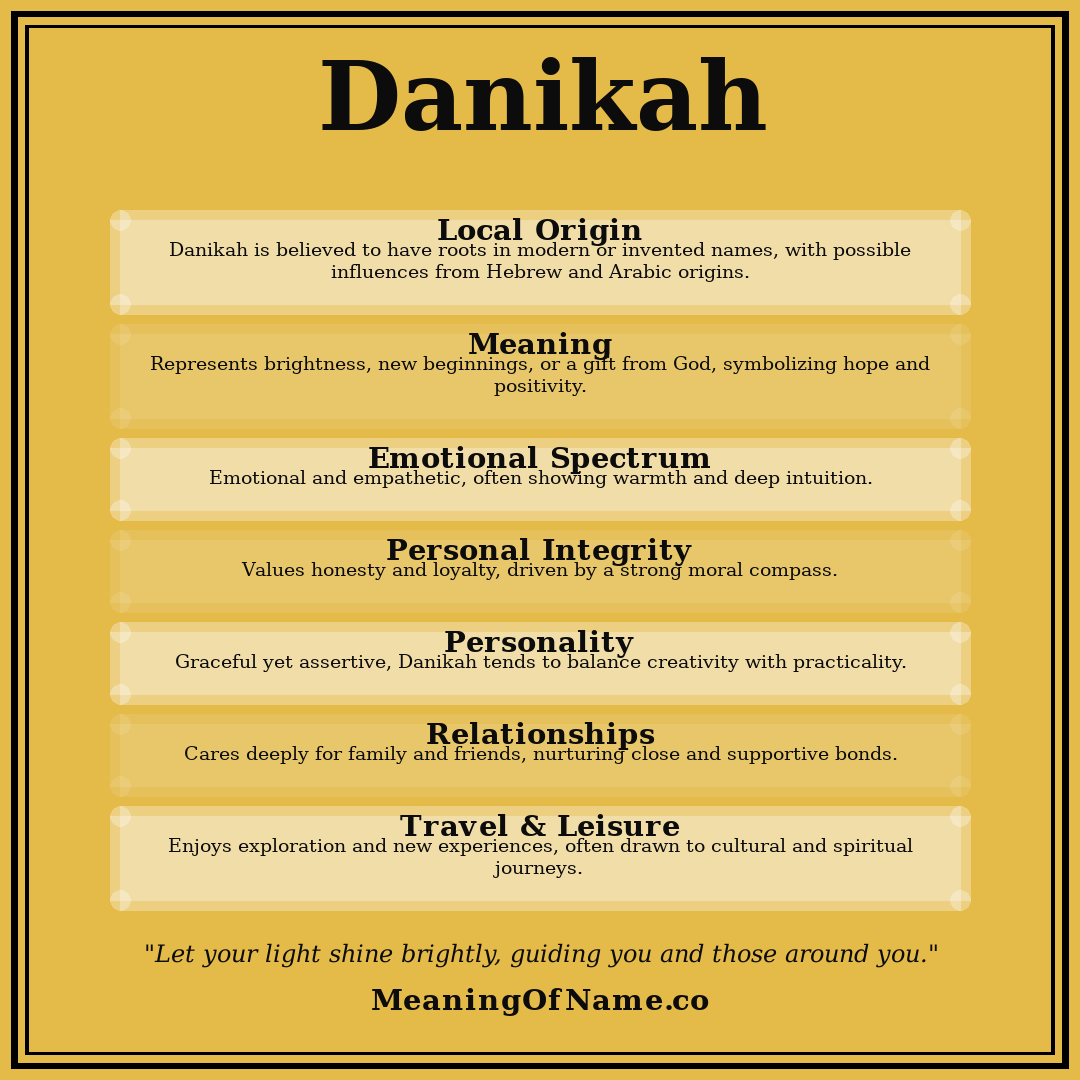 Danikah name meaning poster