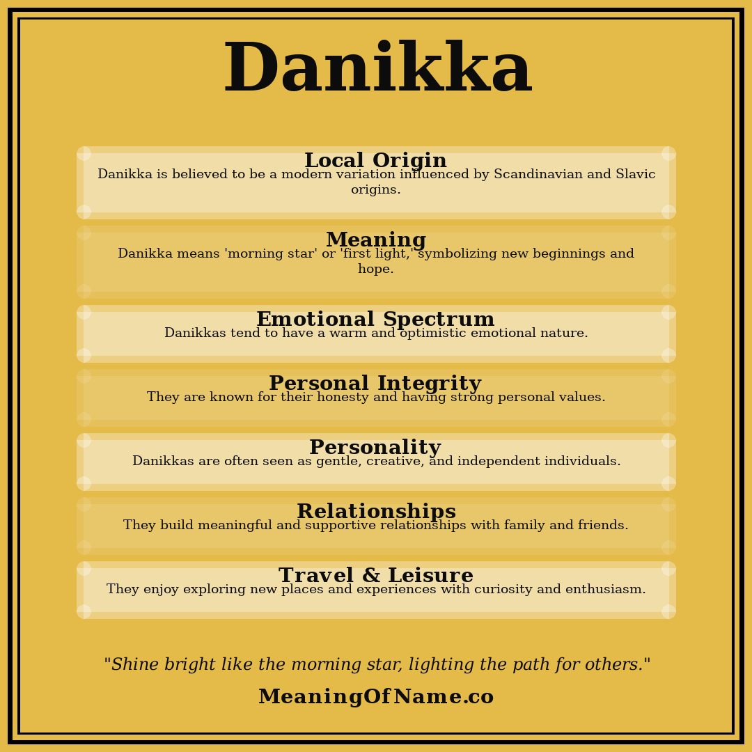 Danikka name meaning poster