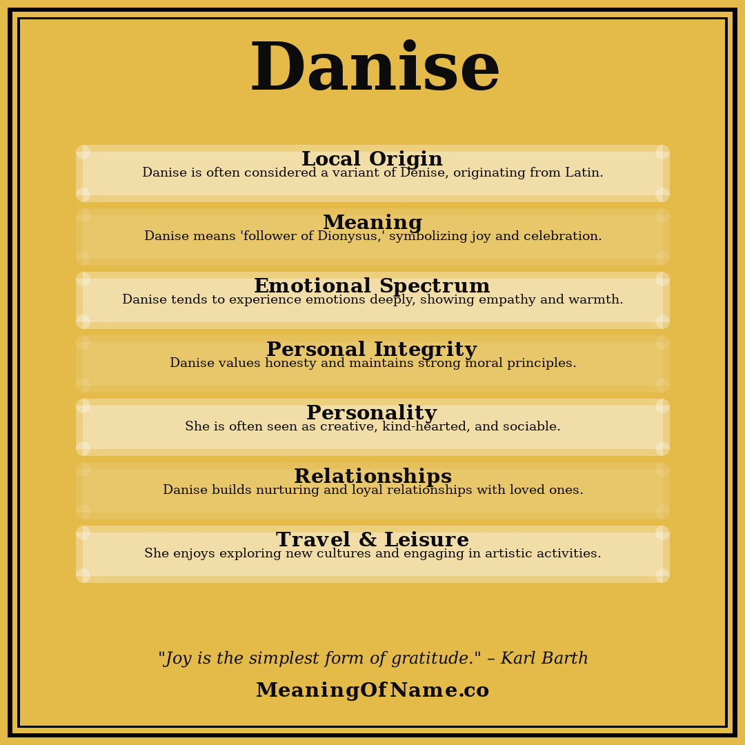 Danise name meaning poster