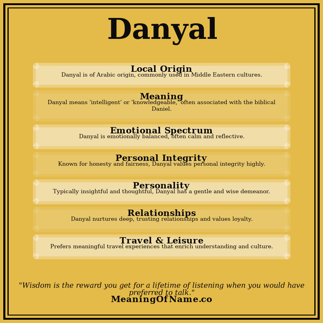 Danyal name meaning poster