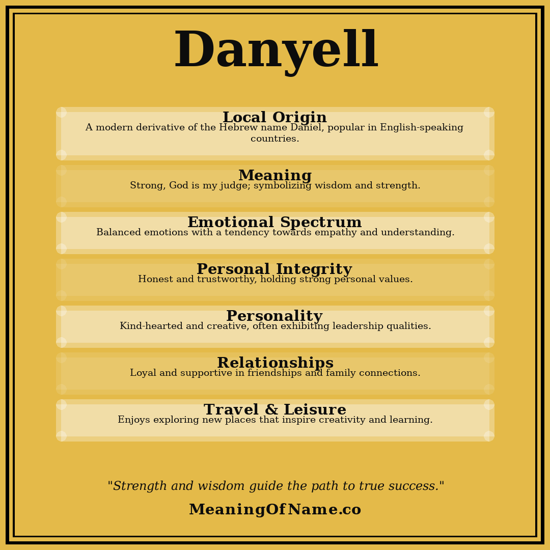 Danyell name meaning poster