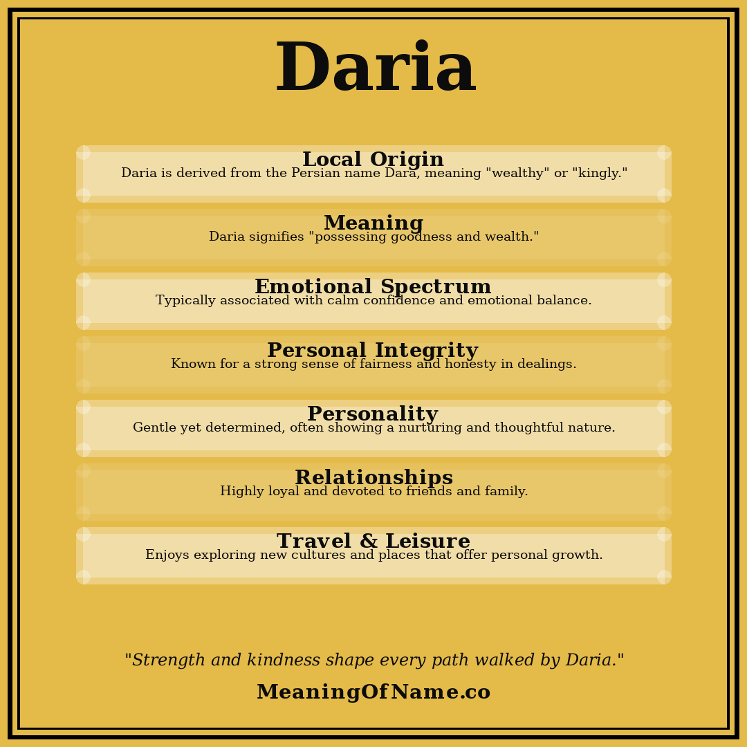 Daria name meaning poster