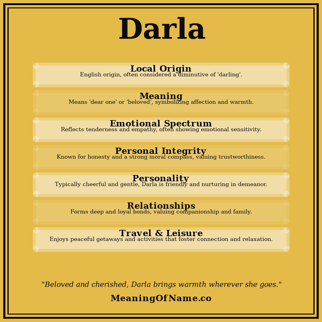 Darla name meaning poster