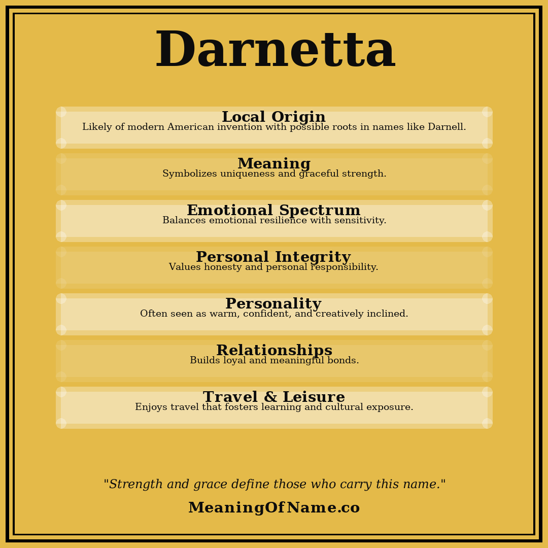 Darnetta name meaning poster