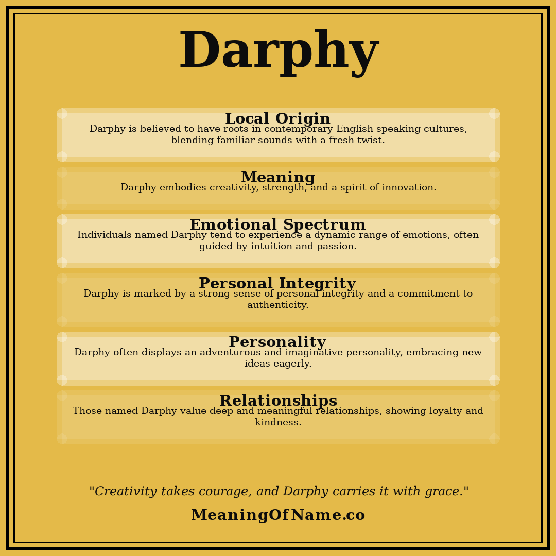 Darphy name meaning poster