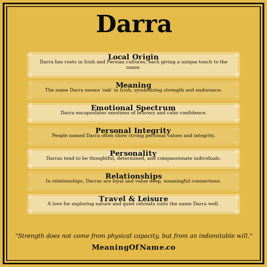 Darra name meaning poster