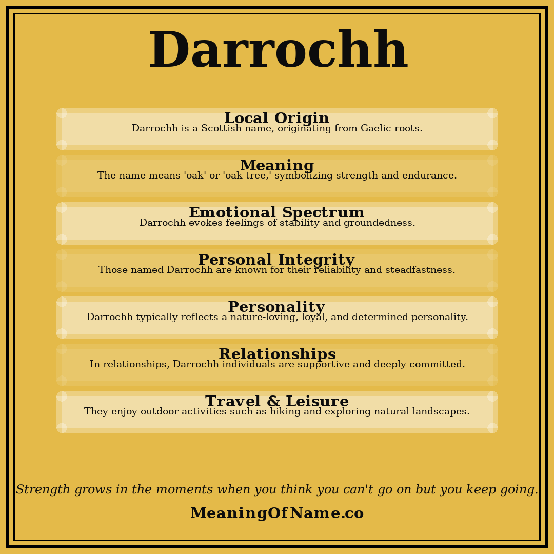 Darrochh name meaning poster