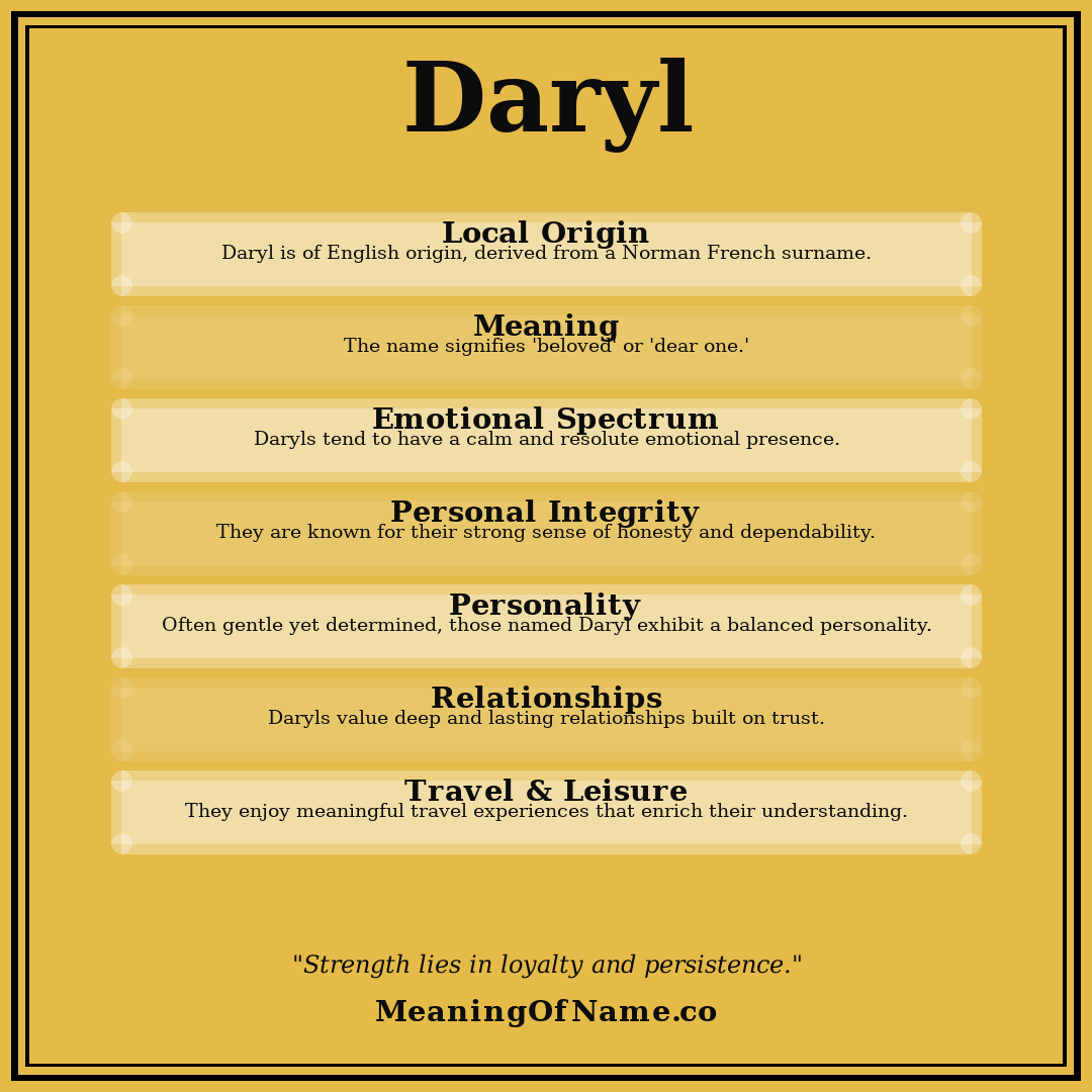 Daryl name meaning poster