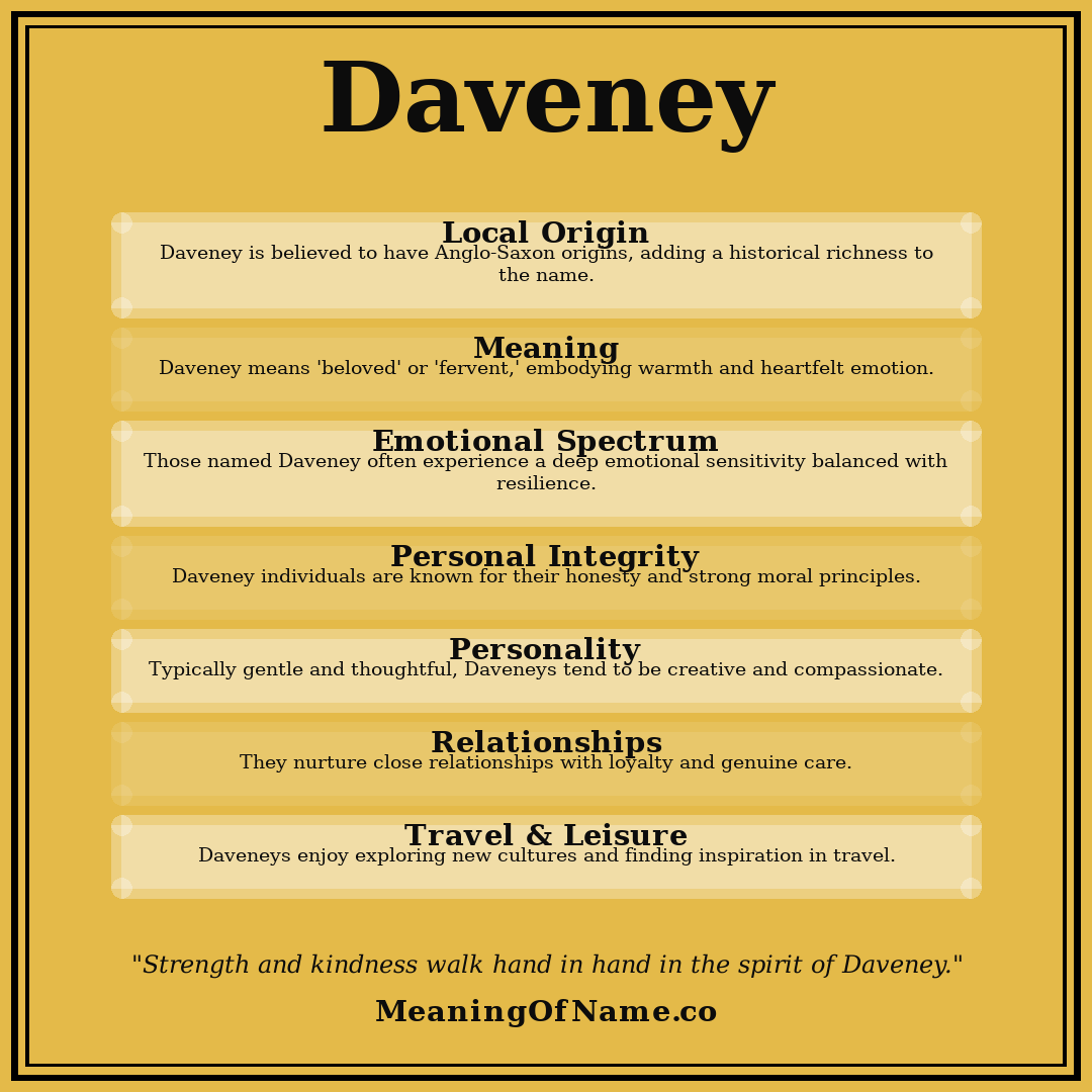 Daveney name meaning poster