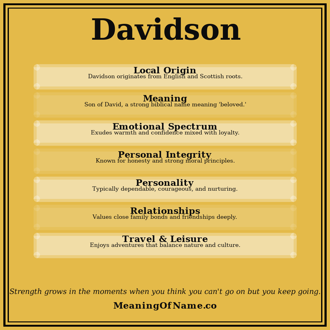 Davidson name meaning poster