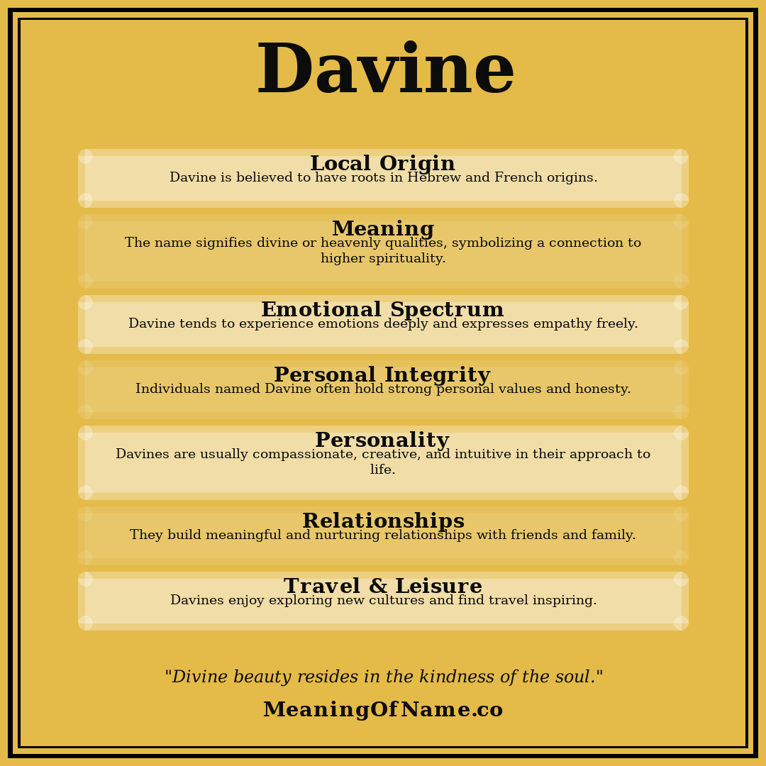 Davine name meaning poster