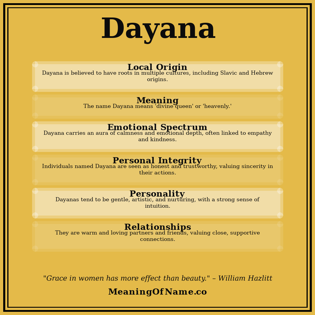Dayana name meaning poster