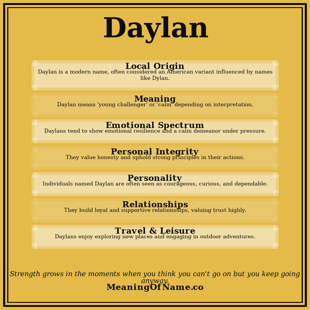 Daylan name meaning poster