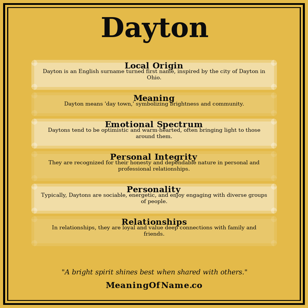 Dayton name meaning poster