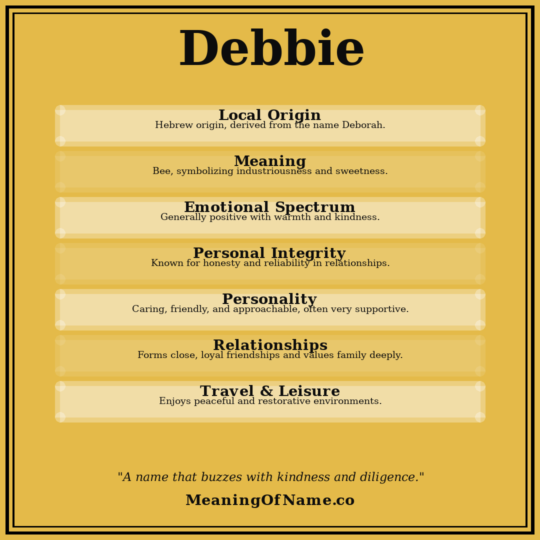 Debbie name meaning poster