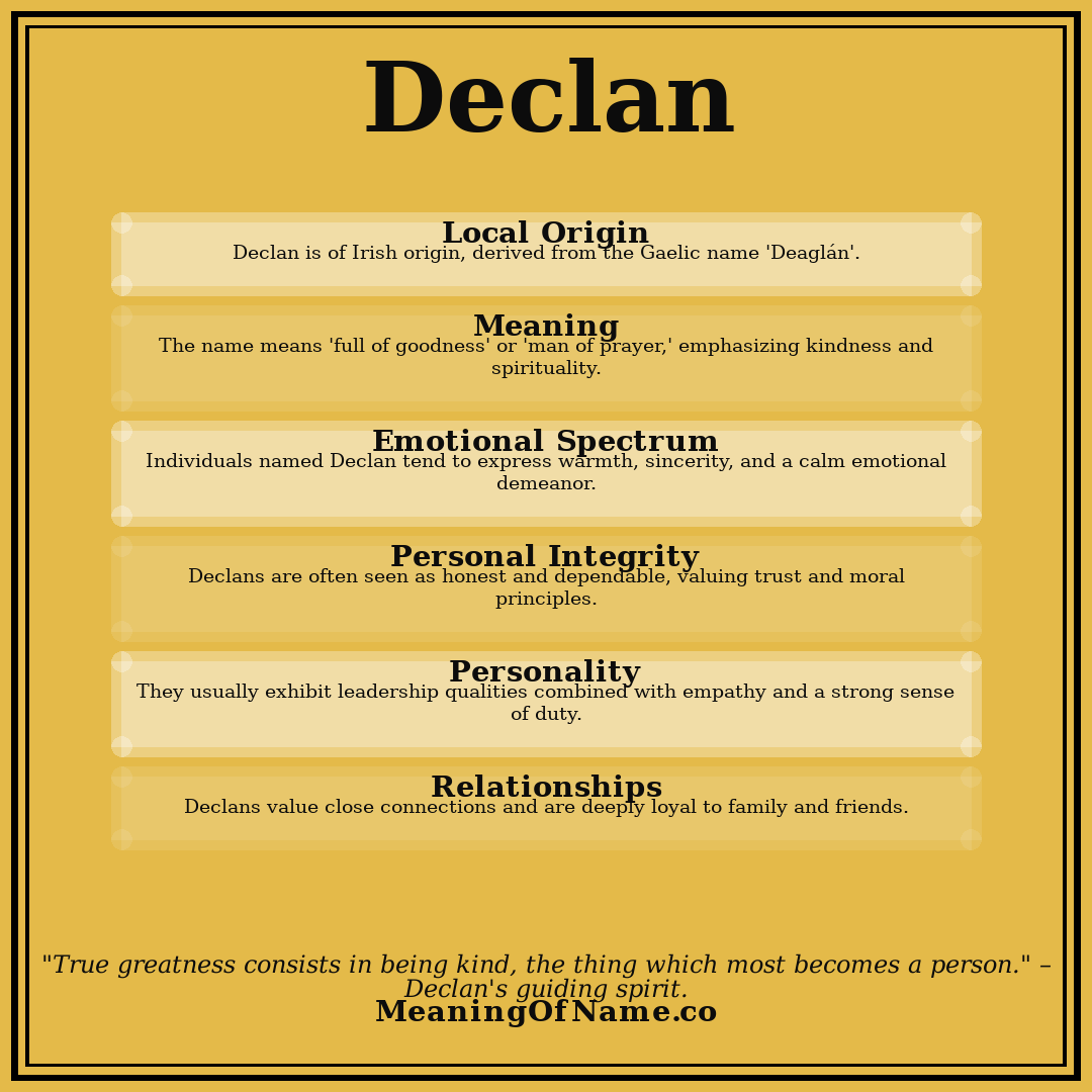 Declan name meaning poster