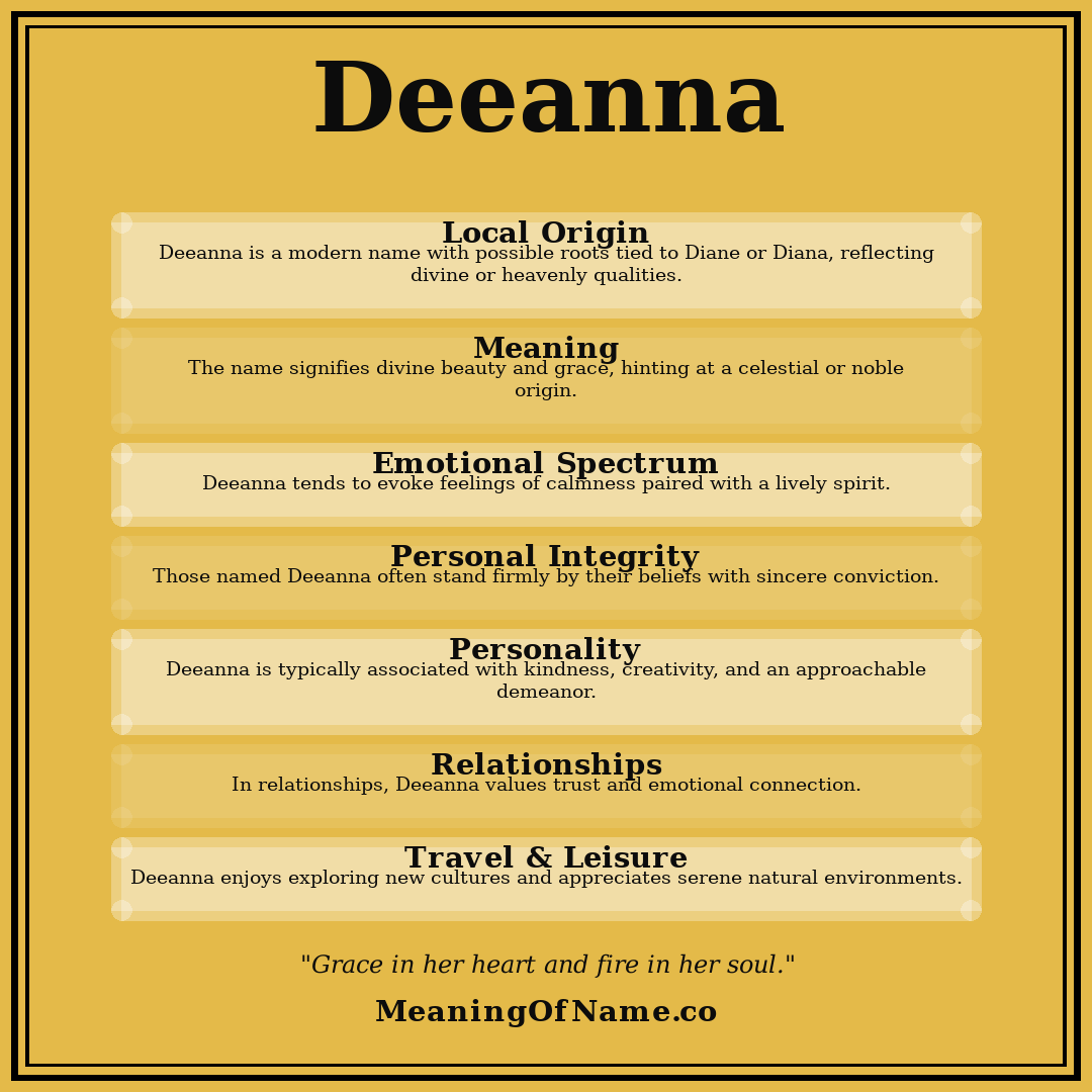 Deeanna name meaning poster