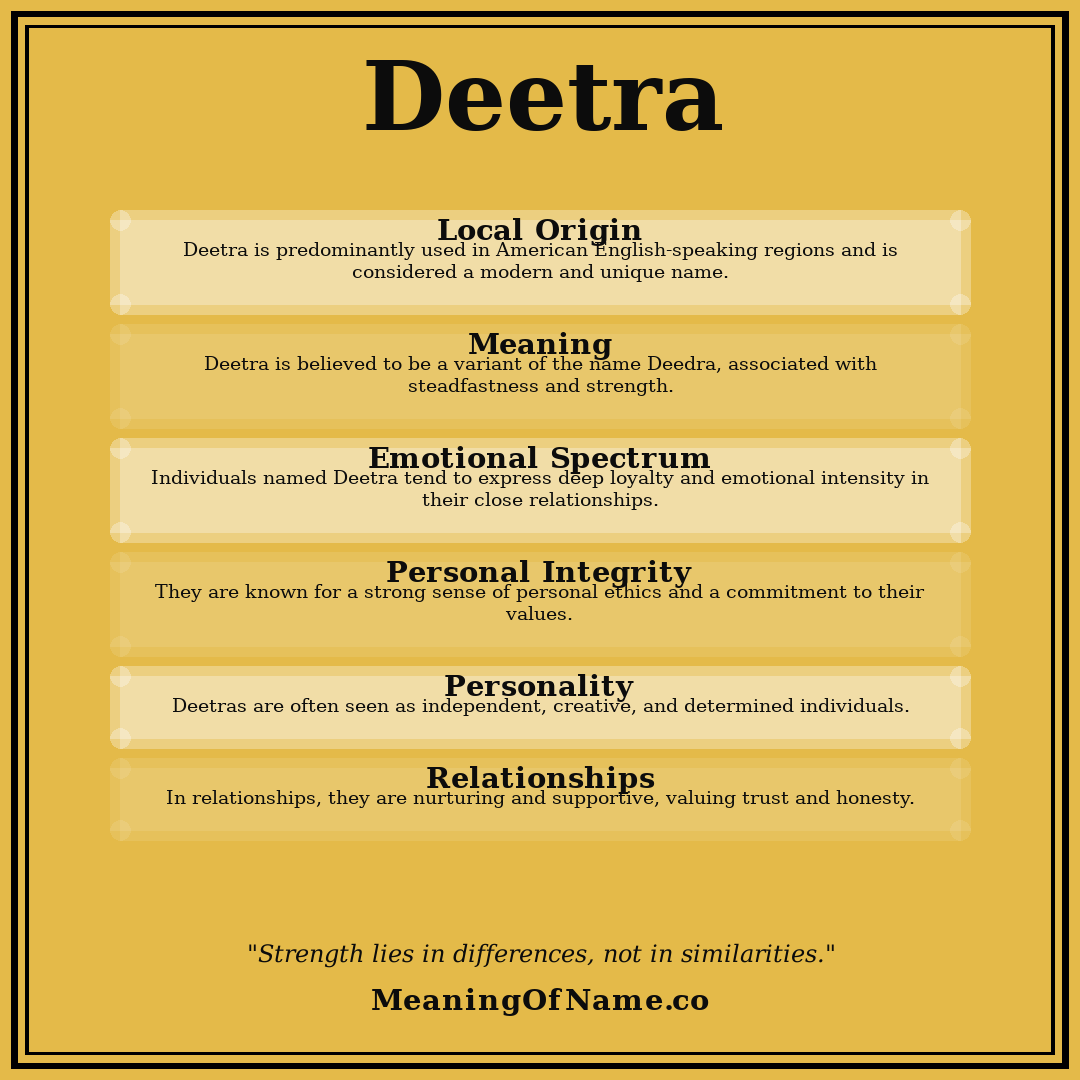 Deetra name meaning poster