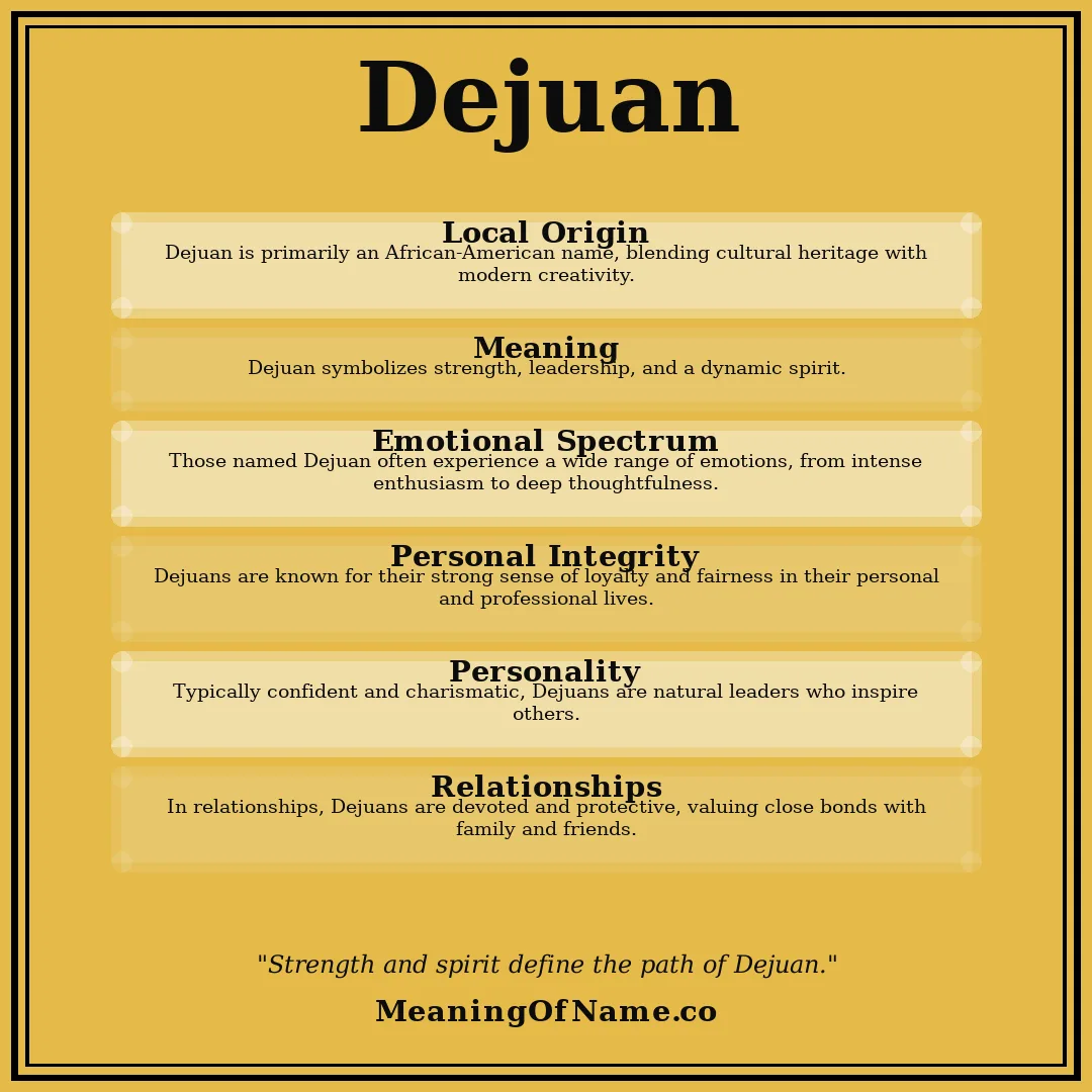 Dejuan name meaning poster