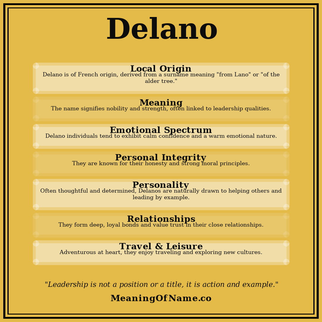Delano name meaning poster