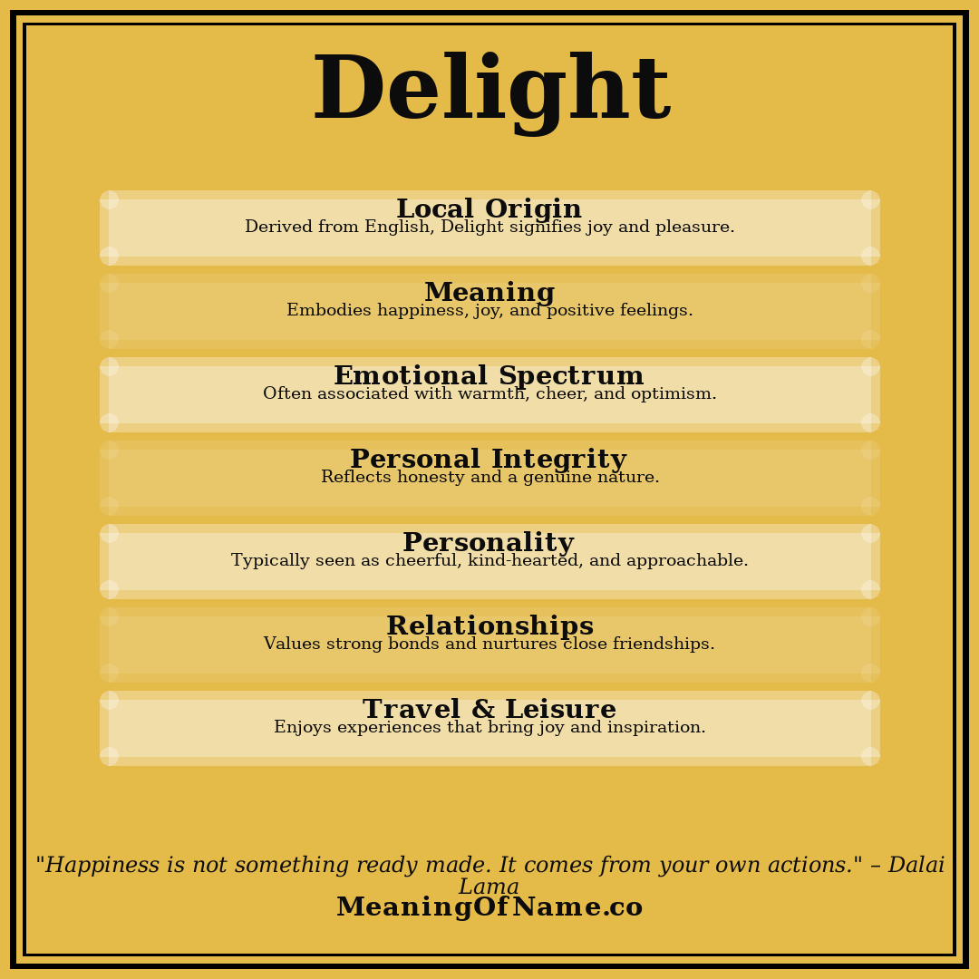 Delight name meaning poster