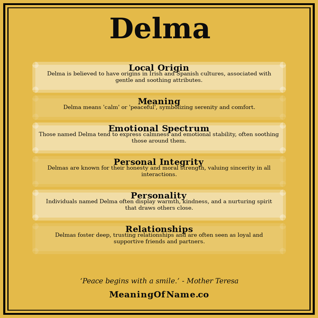 Delma name meaning poster