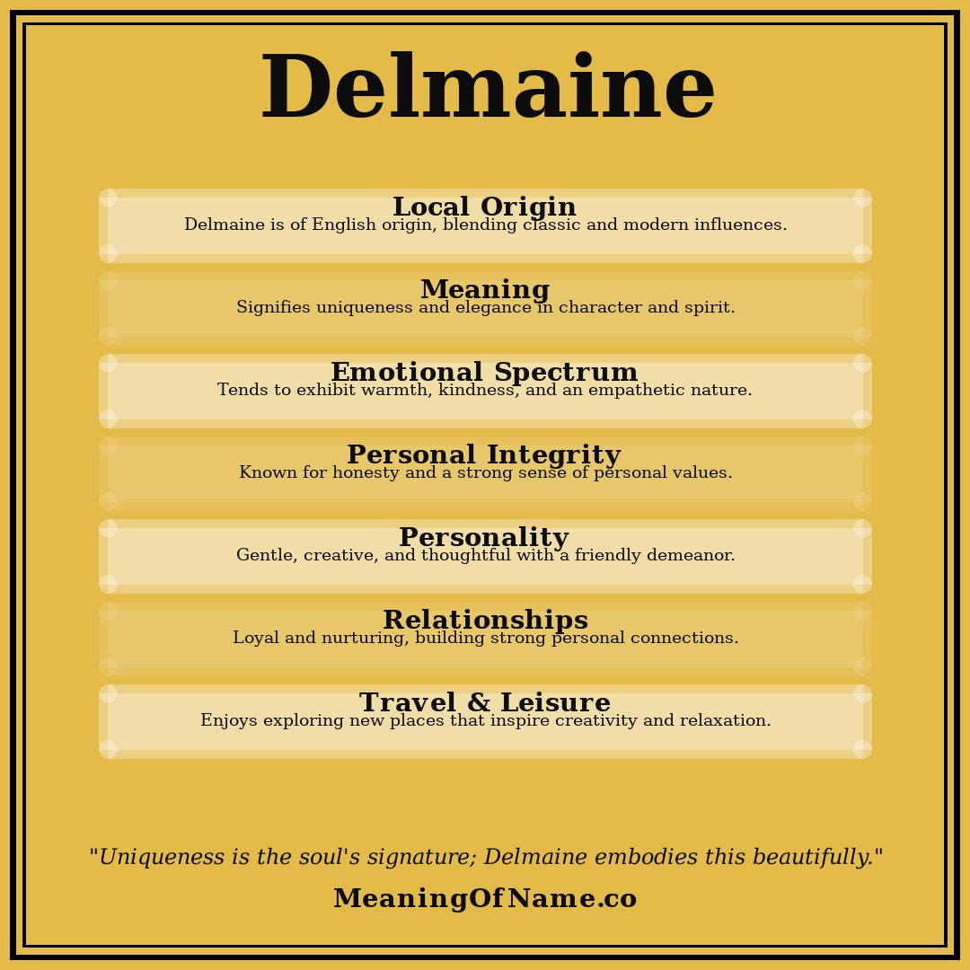 Delmaine name meaning poster