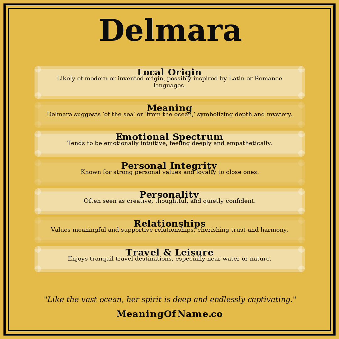 Delmara name meaning poster
