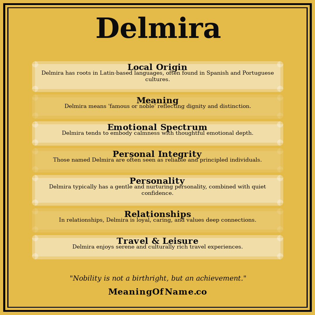 Delmira name meaning poster