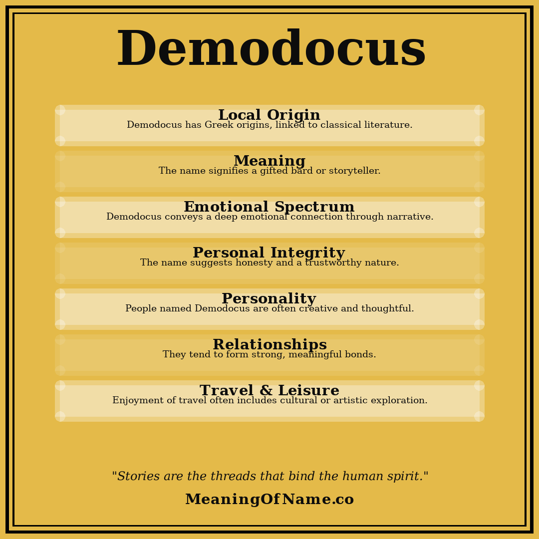 Demodocus name meaning poster