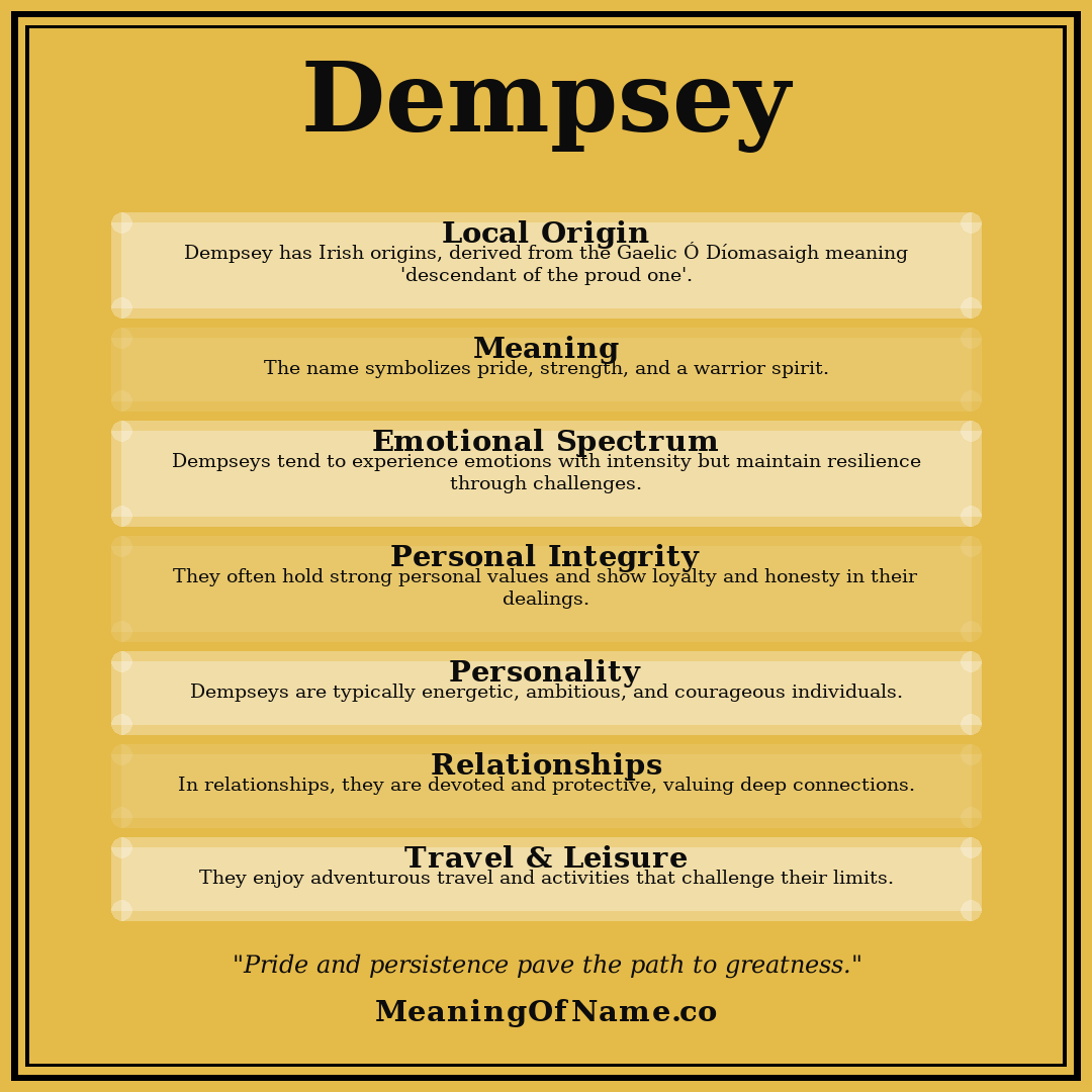 Dempsey name meaning poster