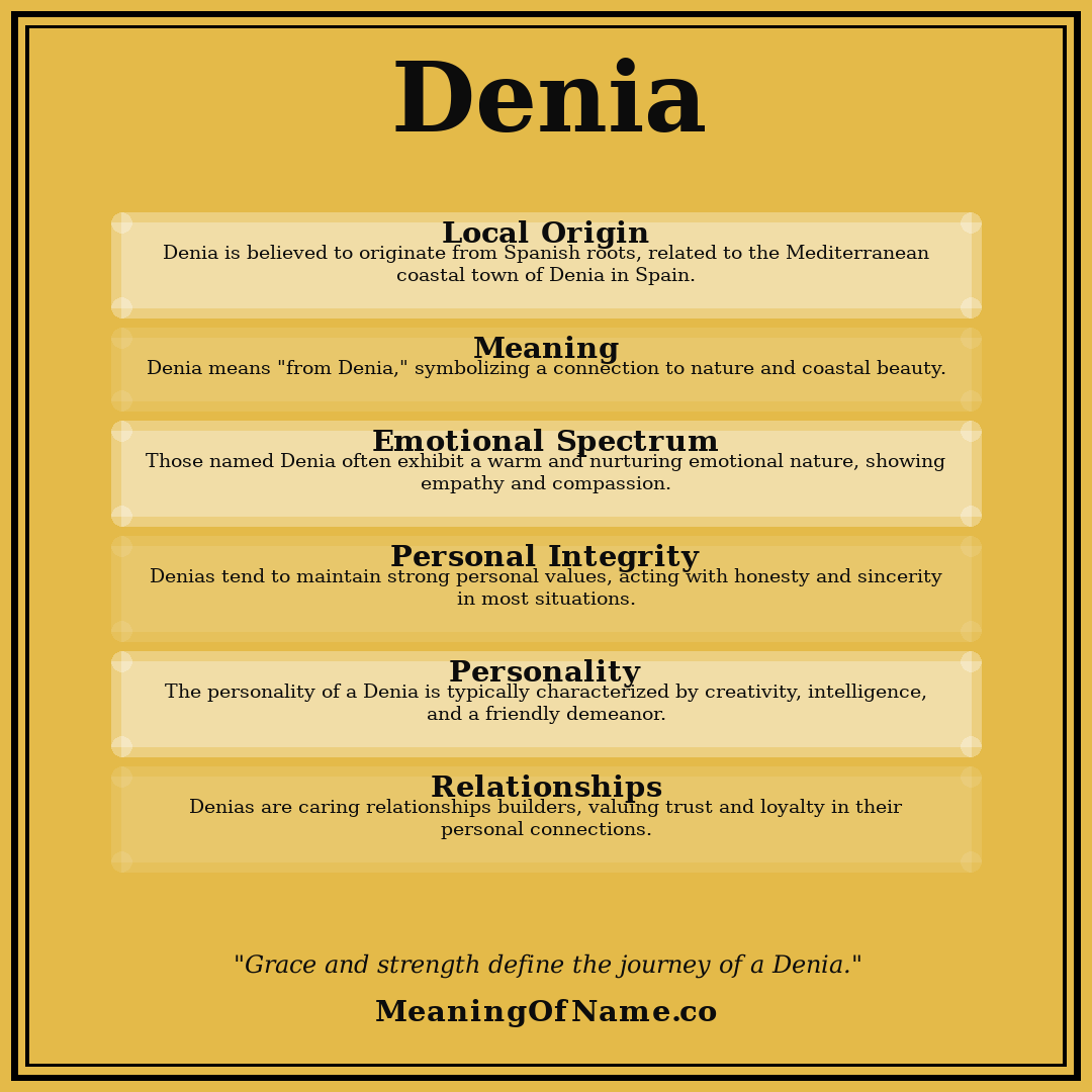 Denia name meaning poster