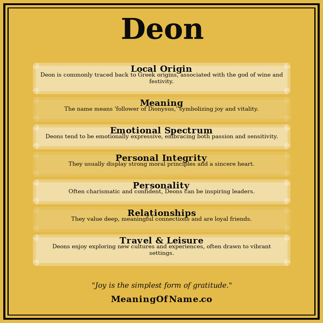 Deon name meaning poster